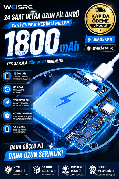 Mini Turbo Masaüstü Fanı – 5 Kademeli Güçlü Serinlik - 2 Turbo Fan - Şarjlı ve 720° Ayarlanabilir Başlık