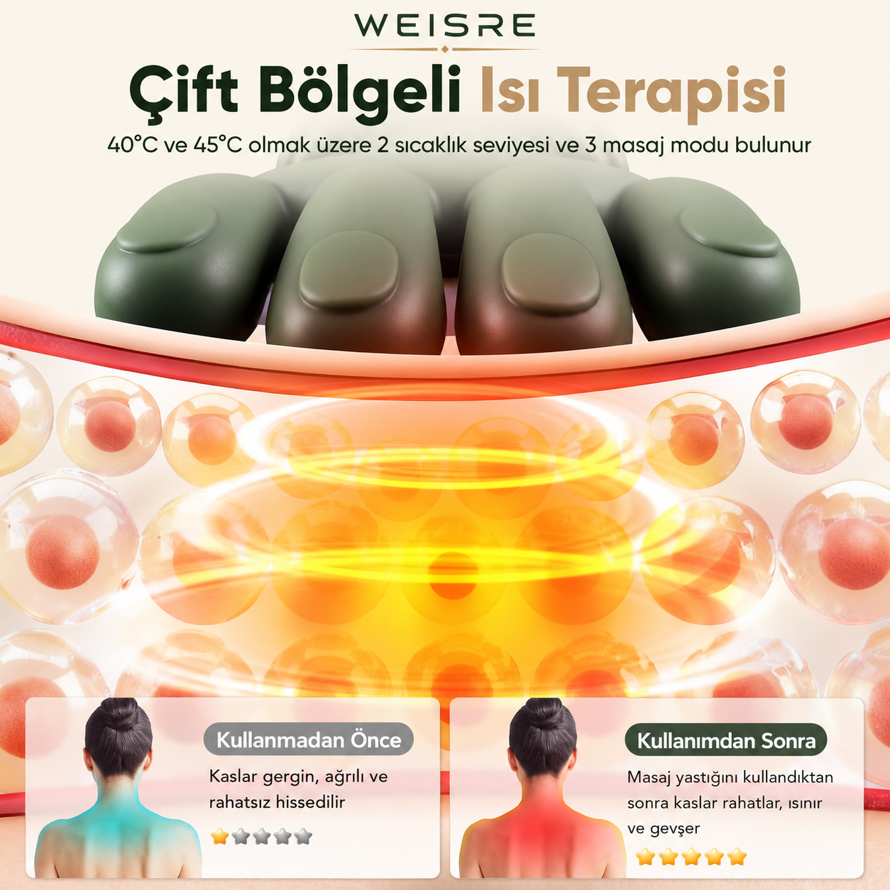 4D Boyun ve Omuz Masaj Aleti – Isıtmalı, İnsan Eli Hissi