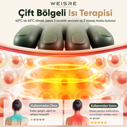4D Boyun ve Omuz Masaj Aleti – Isıtmalı, İnsan Eli Hissi