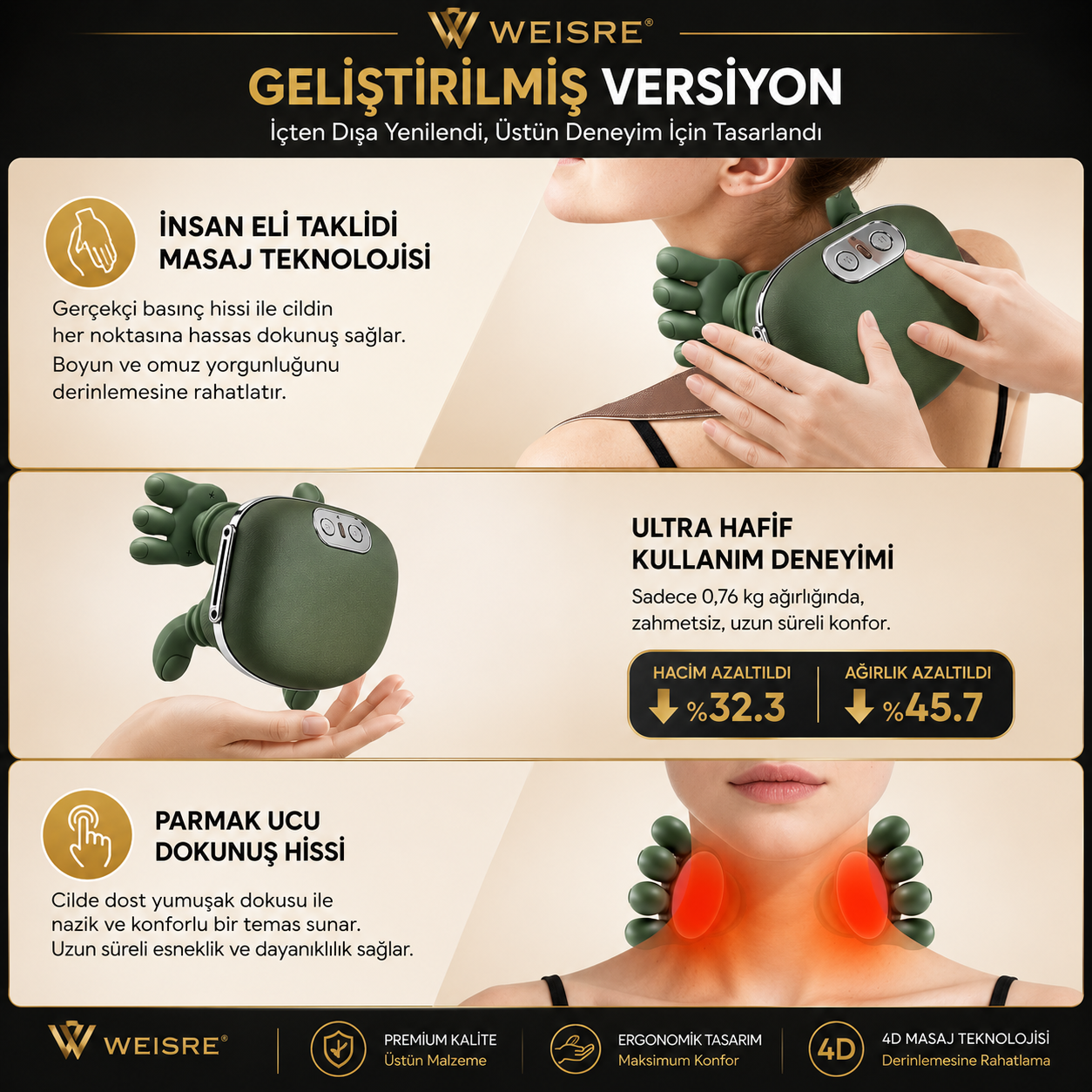 4D Boyun ve Omuz Masaj Aleti – Isıtmalı, İnsan Eli Hissi
