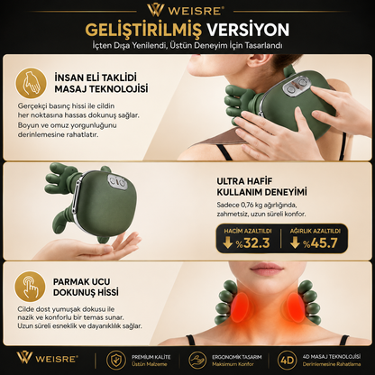 4D Boyun ve Omuz Masaj Aleti – Isıtmalı, İnsan Eli Hissi