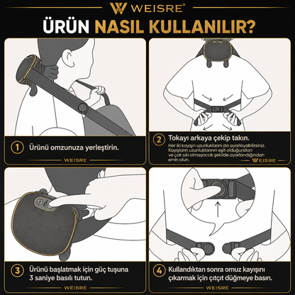4D Boyun ve Omuz Masaj Aleti – Isıtmalı, İnsan Eli Hissi